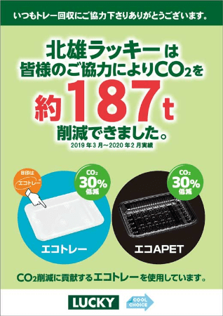 1年間のトレー回収実績