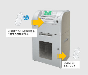 ボトルスカッシュ機