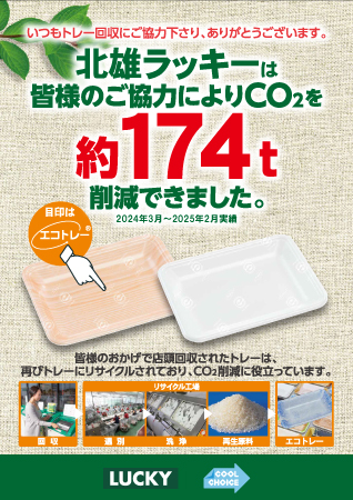 1年間のトレー回収実績